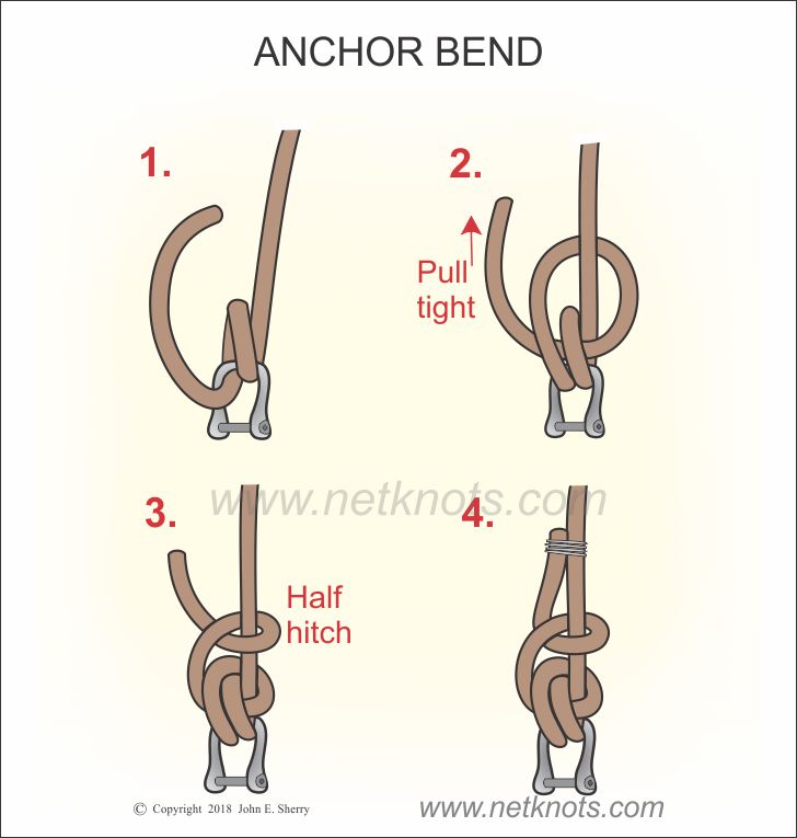 Anchor Bend, Anchor Hitch - How tie an Anchor Bend