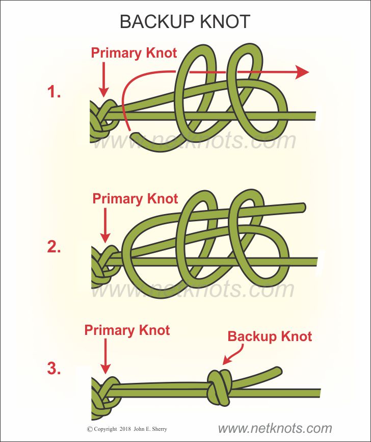 Backup Knot - How to tie a Backup Knot