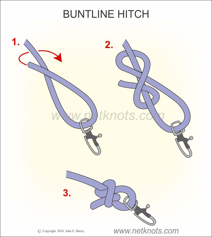Buntline Hitch - How to tie a Buntline Hitch
