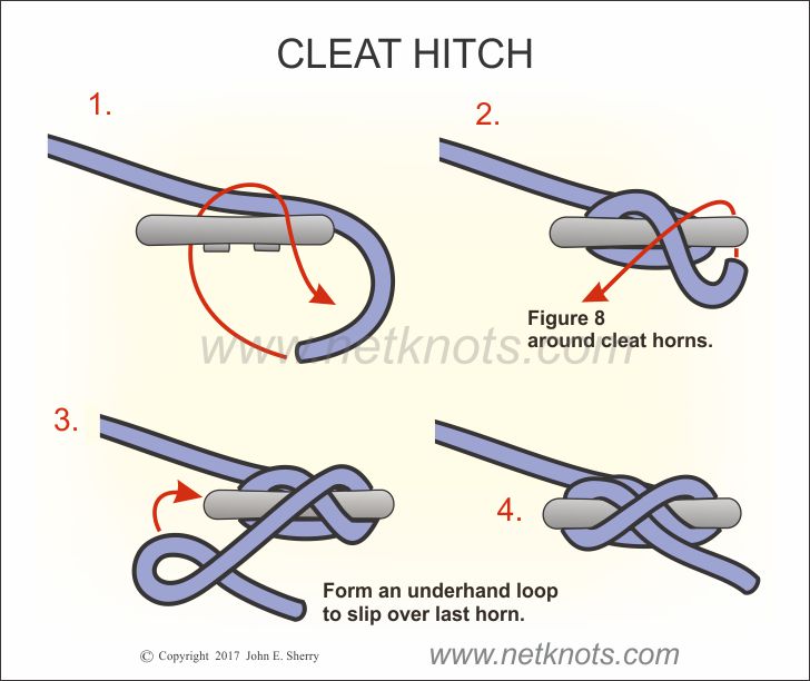 Cleat Hitch - How to tie a Cleat Hitch