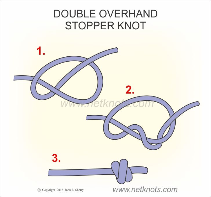 Double Overhand Stopper