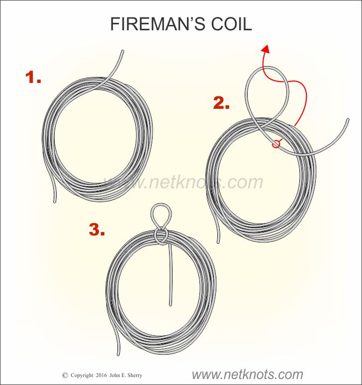  How to coil a rope with the Fireman's Coil