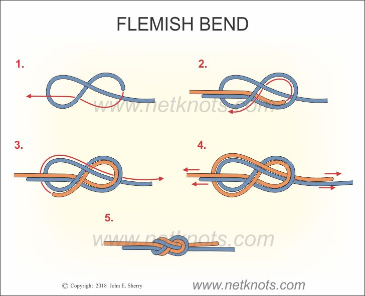 How To Tie a Double Fisherman's Knot (EASY and Animated) - Join