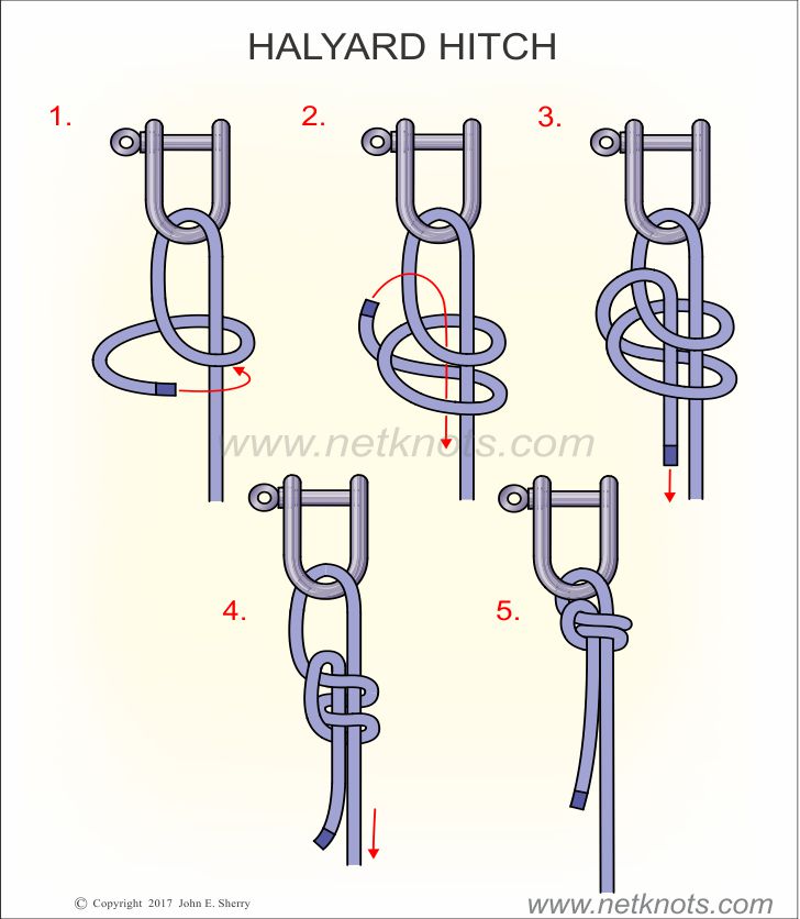 Arborist Knots, Learn How to Tie Arborist Knots using Step-by-Step  Animations