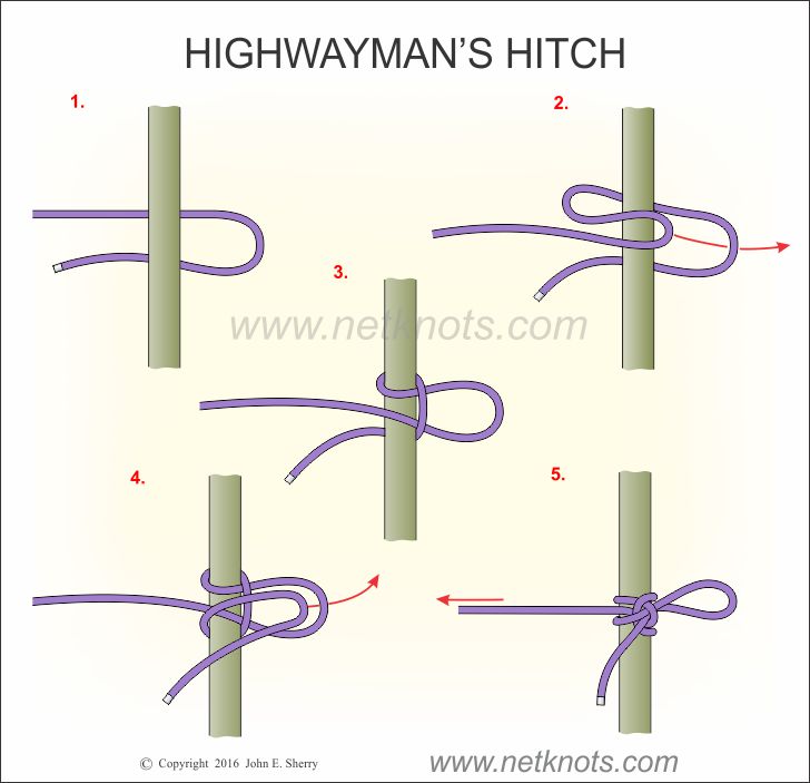 HIGHWAYMAN'S HITCH