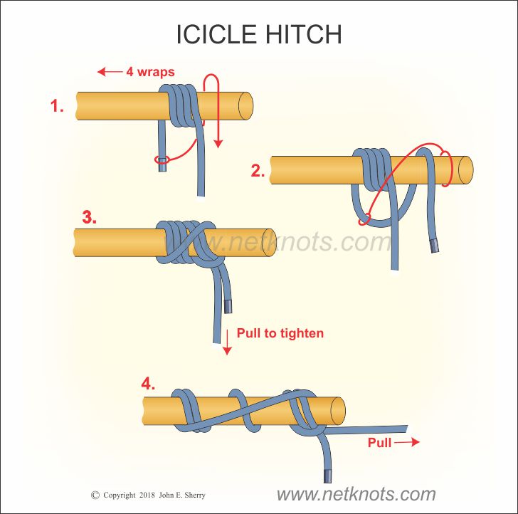 Icicle Hitch  How to tie the Icicle Hitch animated, illustrated