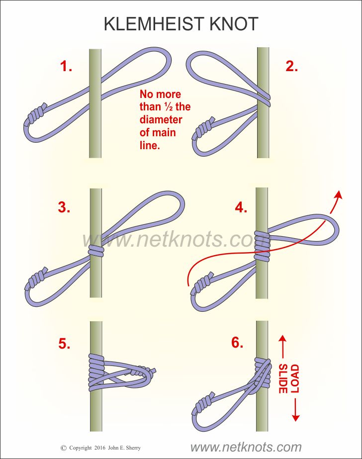 Klemheist Knot