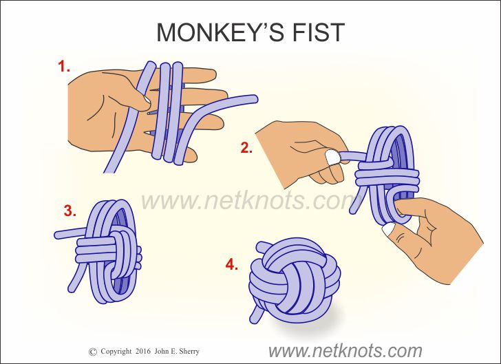 Monkey Fist