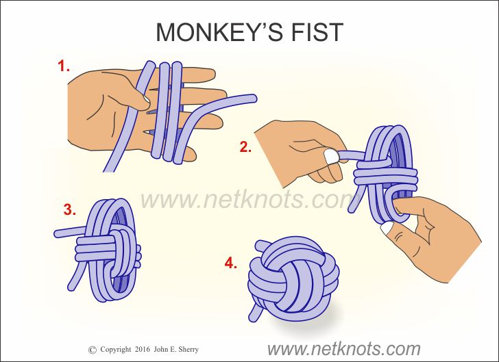 Monkey's Fist  How to tie a Monkey's Fist knot animated and