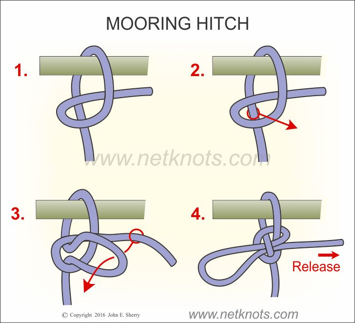 mooring hitch - how to tie a mooring hitch