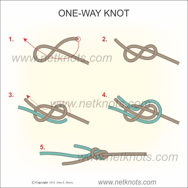 One Way Knot
