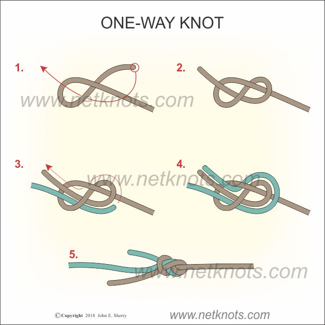 One way rope shop pulley