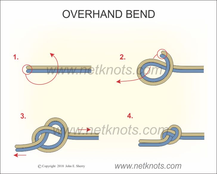 How to tie the Overhand Bend, aka Euro Death Knot