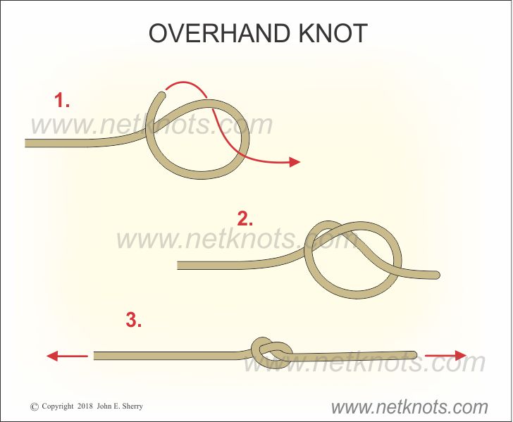 How to tie an Overhand Knot