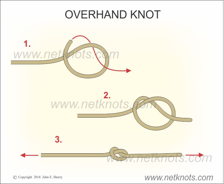 Knot