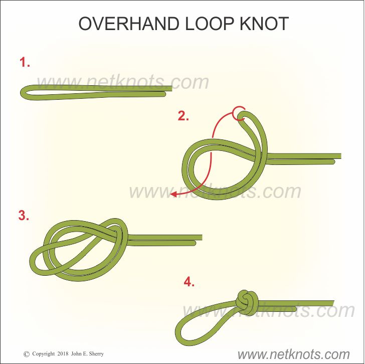 Overhand Loop Knot