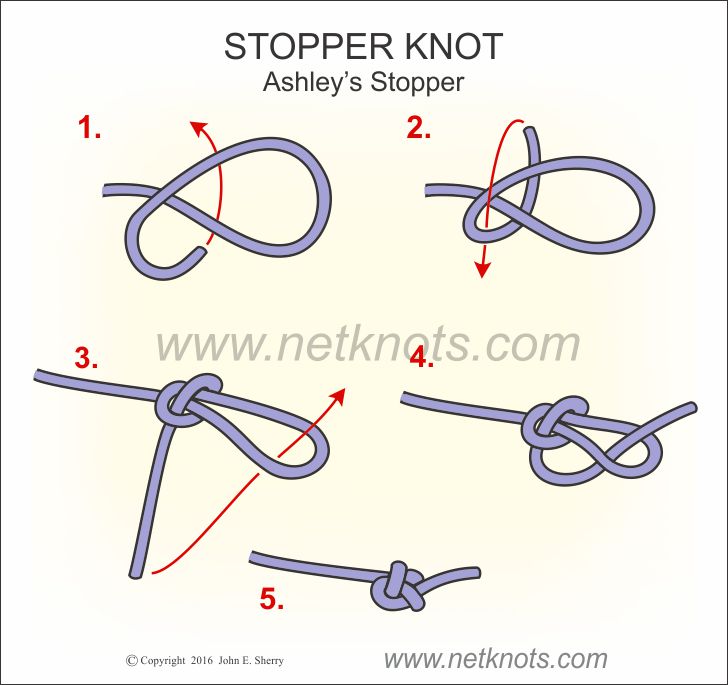 Stopper Knot