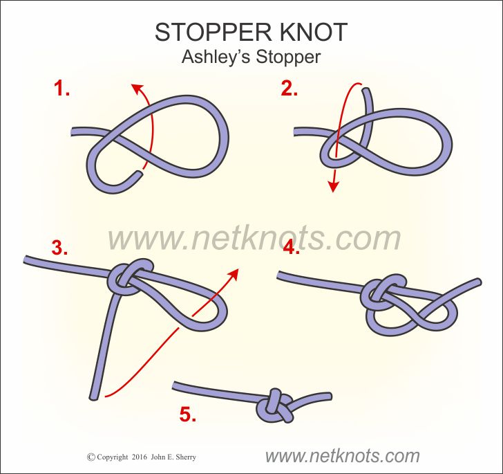 Stopper Knot How To Tie A Stopper Knot