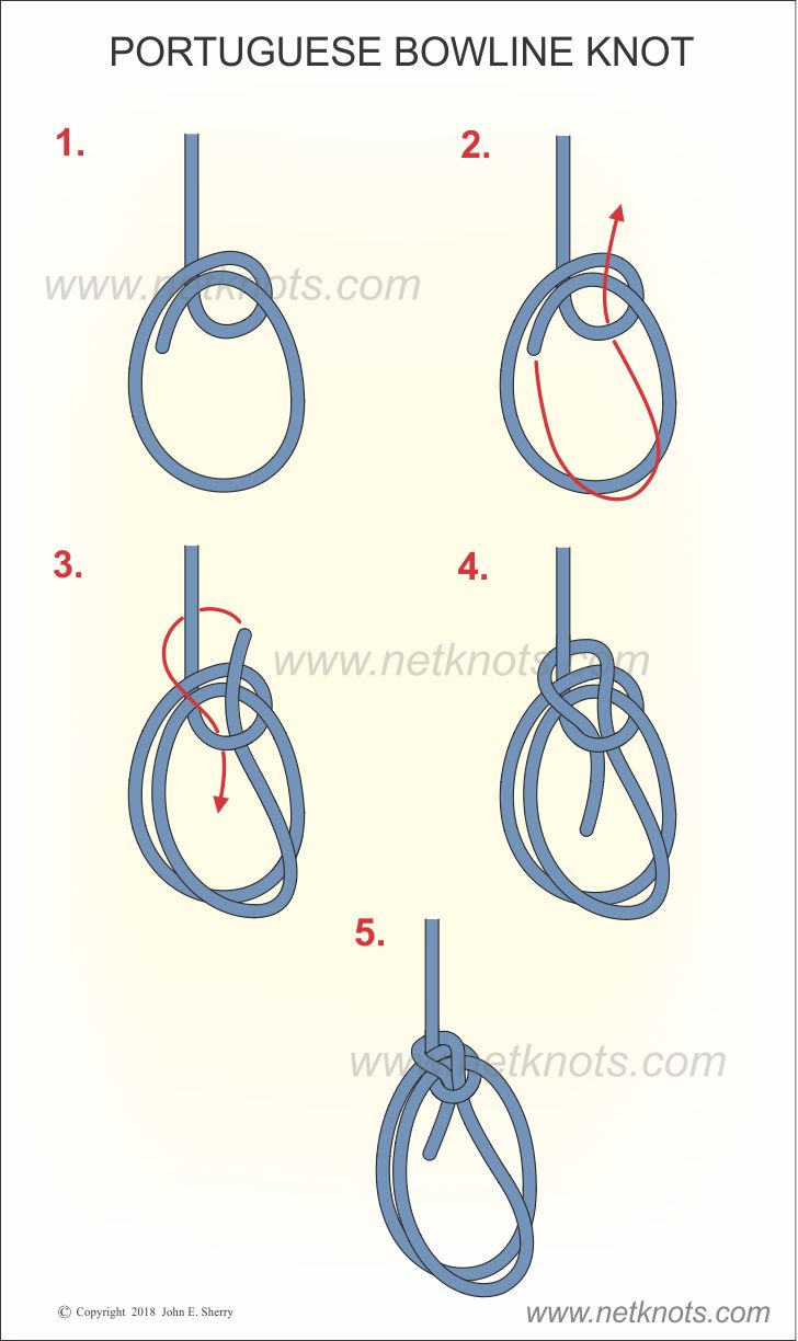 Portuguese Bowline, How to tie a Portuguese Bowline