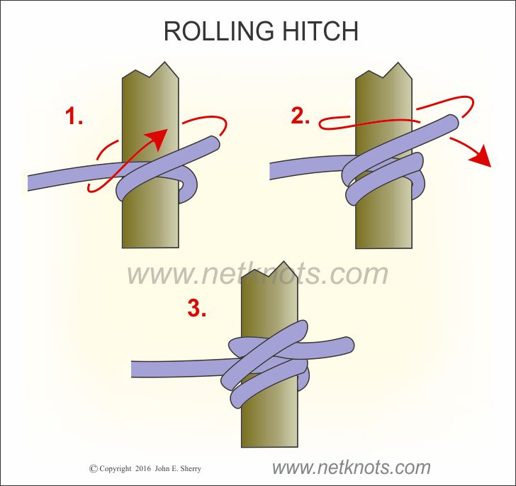 Rolling Hitch