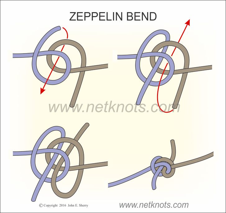 Zeppelin Bend