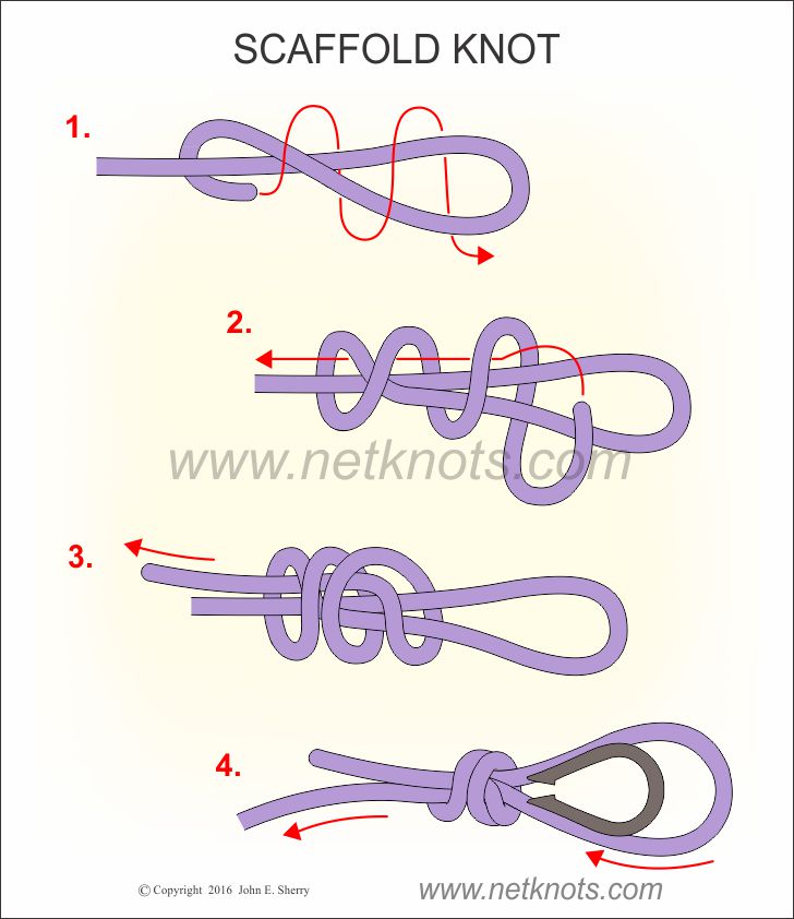 How to tie the Scaffold Knot with animation, illustration and description