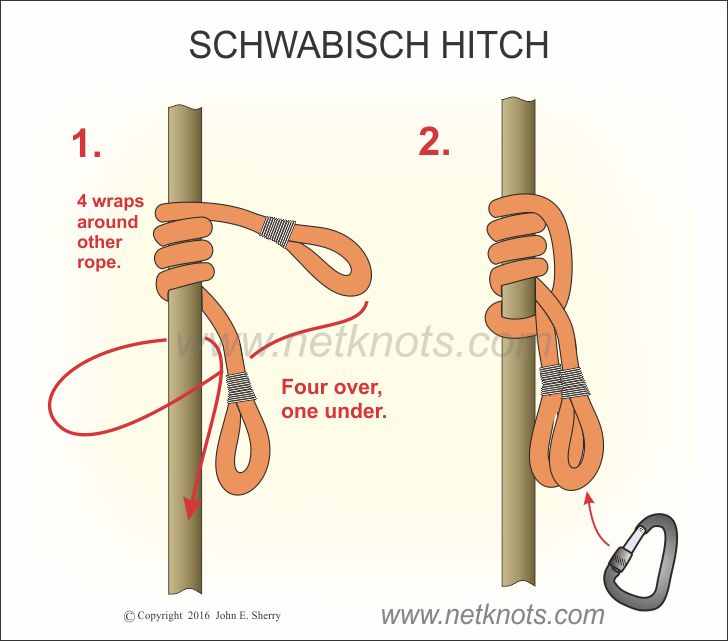 Schwabisch Hitch  How to tie the Schwabisch Hitch with illustrations and  animation