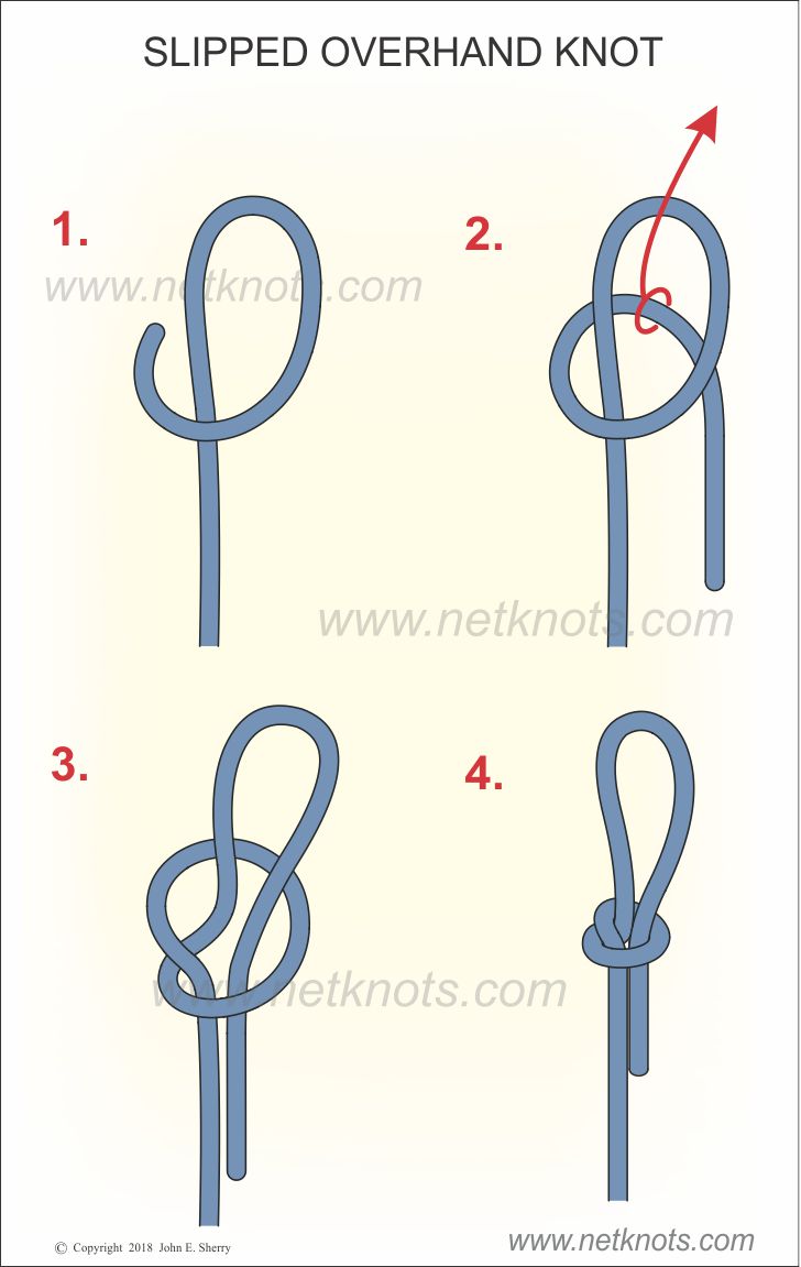 How To Tie A Slipped Overhand Loop Knot Animated And Illustrated