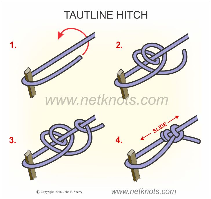 Tautline Hitch - How to tie a Tautline Hitch