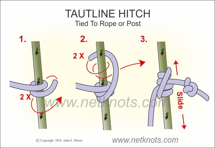 Tautline Hitch to Rope