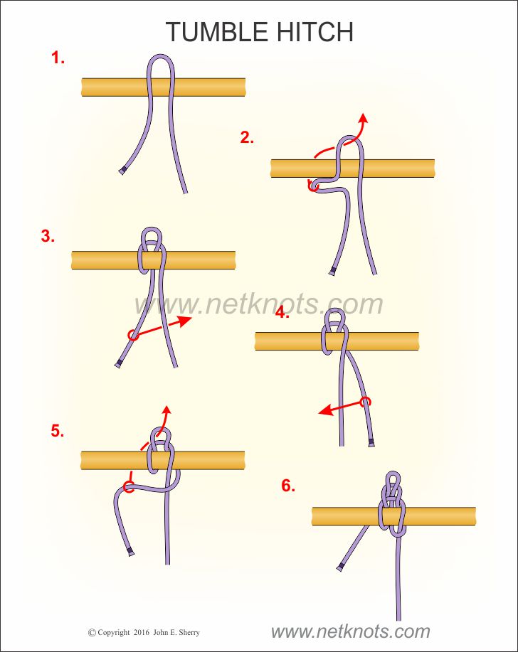 How to tie the Tumble Hitch animated, illustrated and described