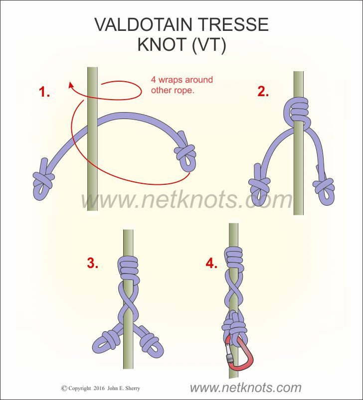 Valdotain Tresse