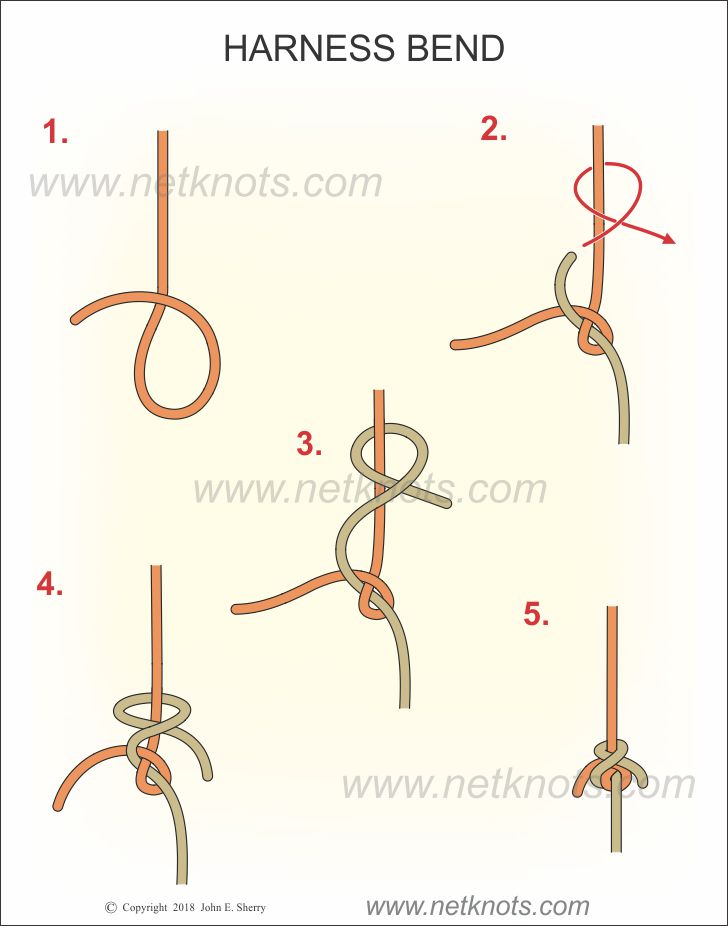 Harness Bend Knot, How to tie a Harness Bend
