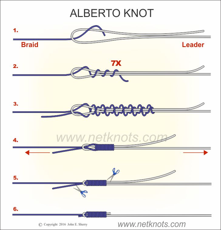 Alberto Knot animated and illustrated | Fishing Knots