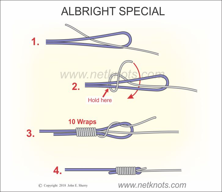 Albright Knot - The Albright Special Knot | Fishing Knots