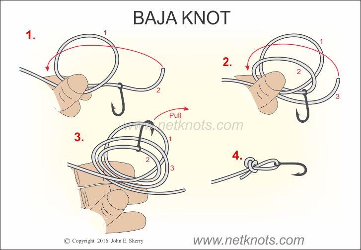 Baja Knot