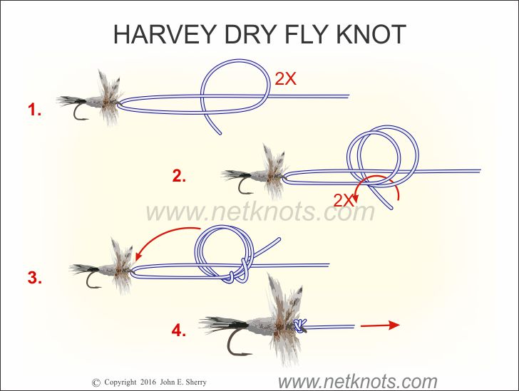Harvey Dry Fly Knot