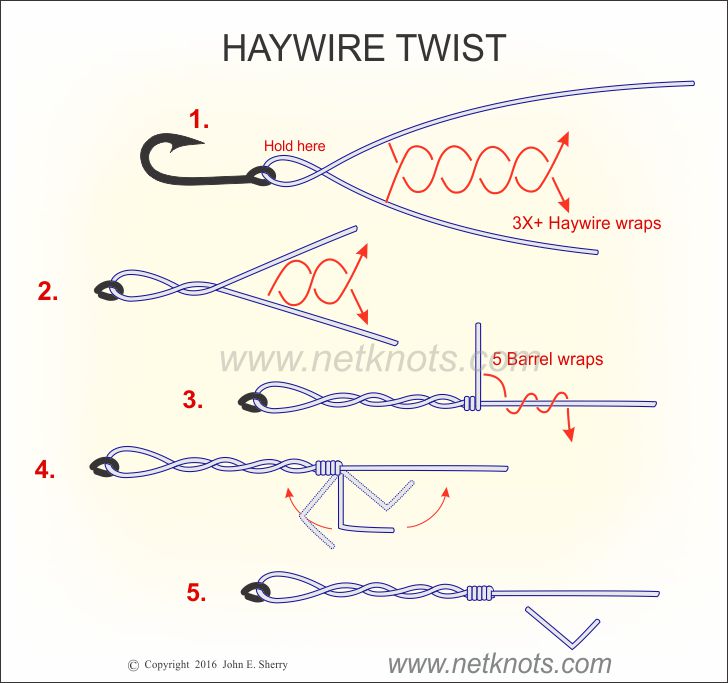 How to Tie your own Steel Wire Fishing Leader 