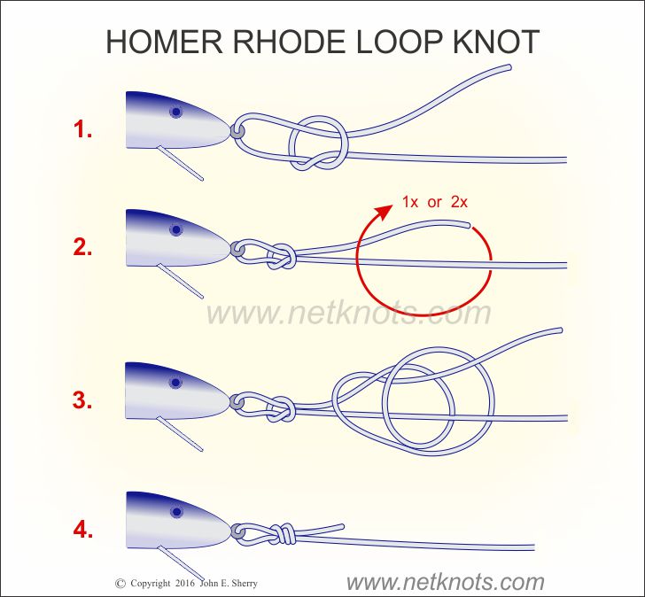 Homer Rhode Loop Knot