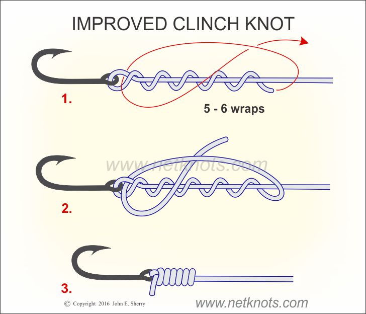 How to tie better knots for trout fishing?