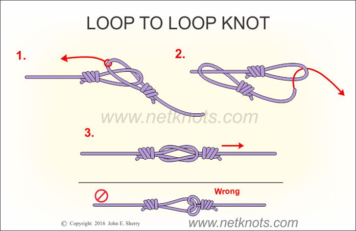 rope knots loop