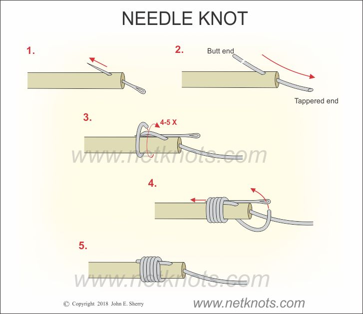 Fly Fishing Knots - How To Tie the Nail Knot