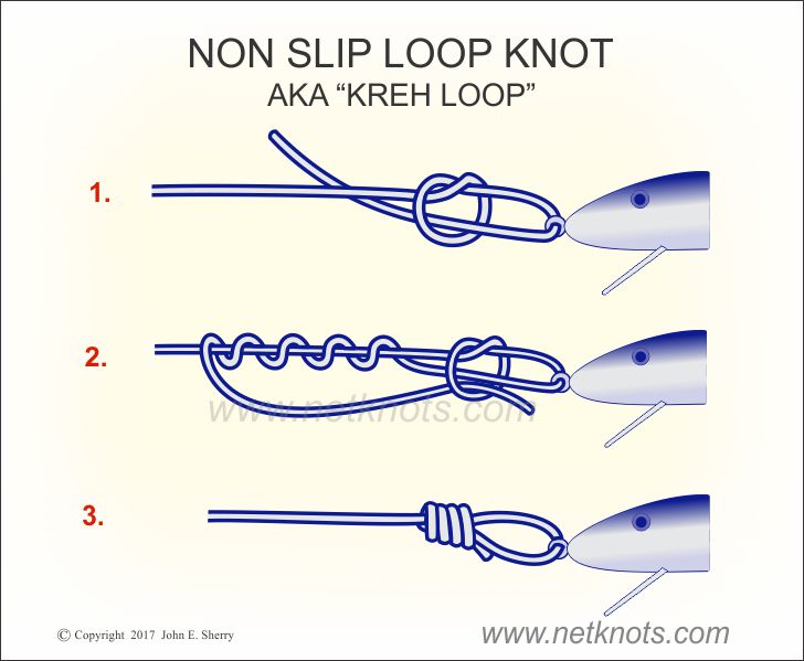 Non Slip Loop Knot