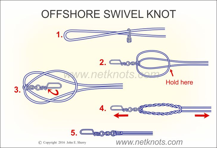 Offshore Swivel Knot How to tie an Offshore Swivel Knot