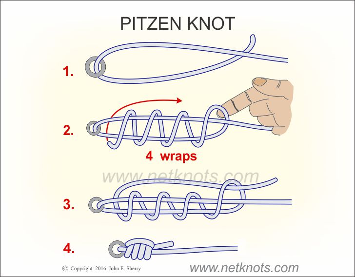 Pitzen Knot