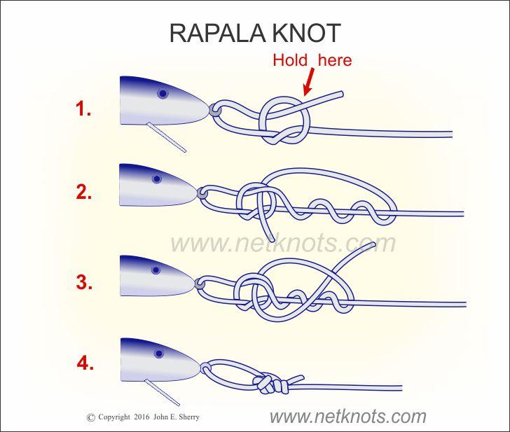 Rapala Knot