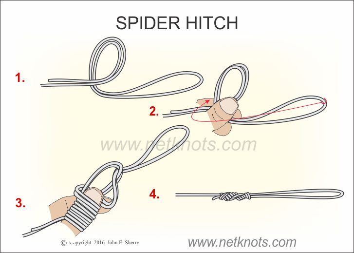 Spider Hitch