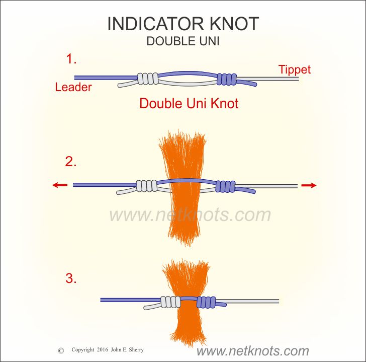 Strike Indicator Double Uni