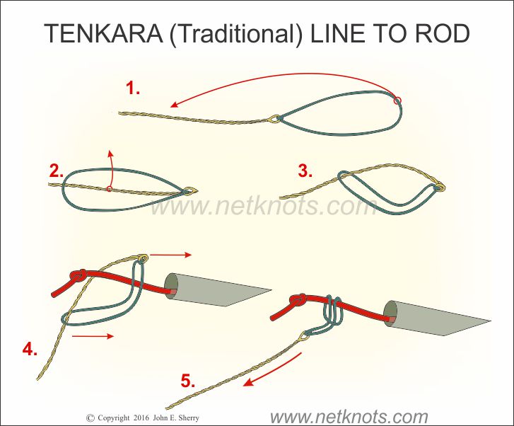 Tenkara Traditional Line